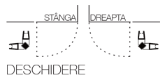 deschidere